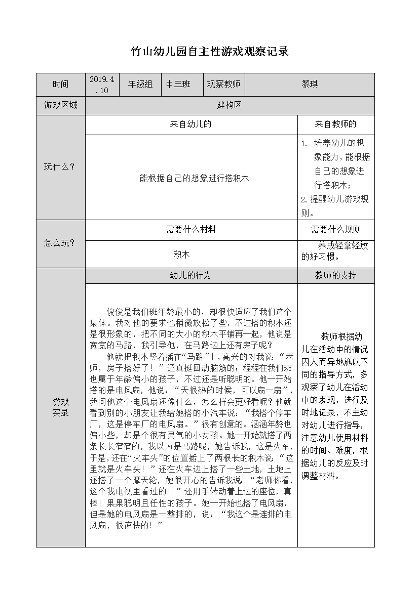 区域游戏观察记录:建构区.doc